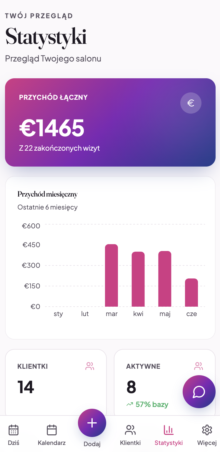 Ekran statystyk w aplikacji Sleeksy