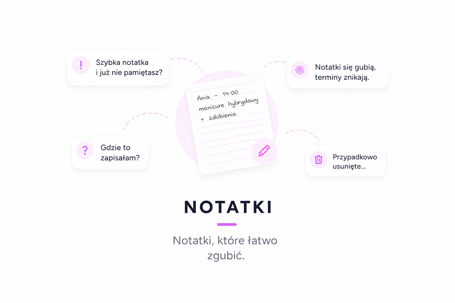 Notatki